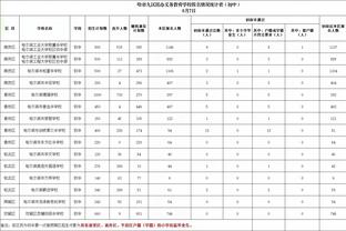 纳帅：特尔施特根背痛将伤缺两场；补召诺伊尔？现在征召他没意义